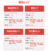 从概念验证到规模