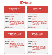 之星对其概念、判