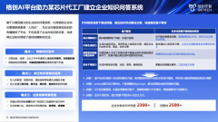 揭开了格创东智专