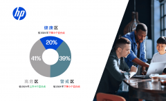 这标记着AI落地的